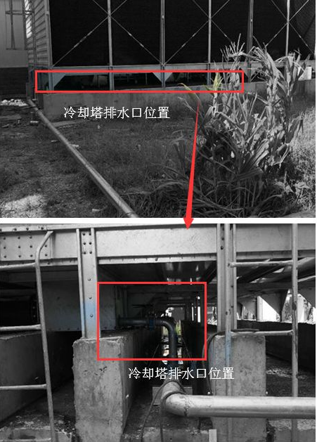 冷水機(jī)組防凍措施