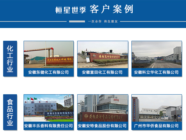 化工廠如何選型螺桿式冷水機組